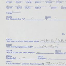 Western questionnaire, answ...