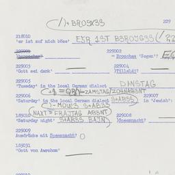 Western questionnaire, answ...