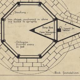 Foundation details, typical...