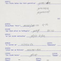 Western questionnaire, answ...