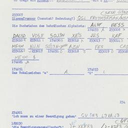 Western questionnaire, answ...