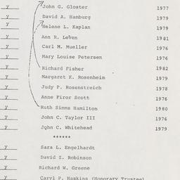 Board of Trustees