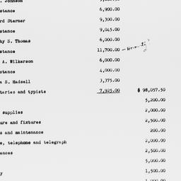 Revised Estimated Budget fo...