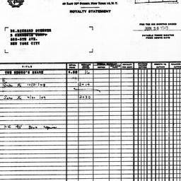 Royalty statement from Harp...