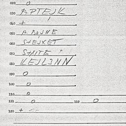 Eastern questionnaire, answ...