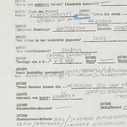 Western questionnaire, answ...