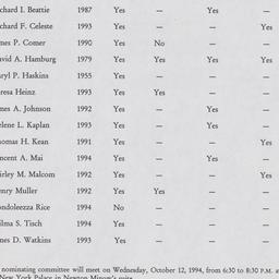 Nominating Committee