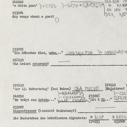 Western questionnaire, answ...