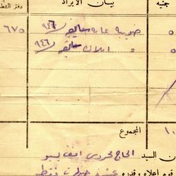 Property Tax Receipt