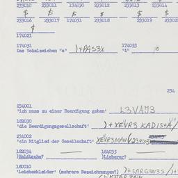 Western questionnaire, answ...