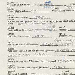 Western questionnaire, answ...