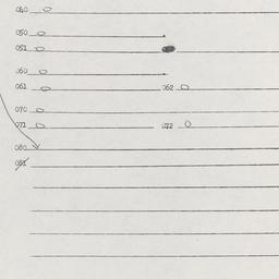 Western questionnaire, answ...