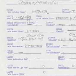 Western questionnaire, answ...