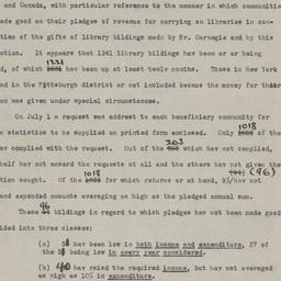 Board Meeting, 11/18/1915