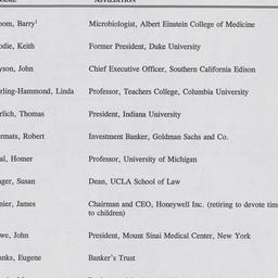 Nominating Committee