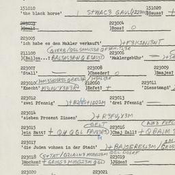 Western questionnaire, answ...