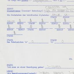Western questionnaire, answ...