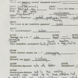 Western questionnaire, answ...