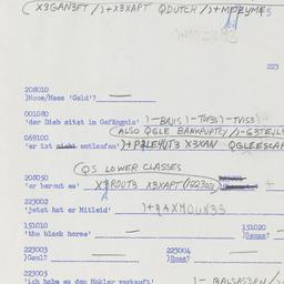 Western questionnaire, answ...