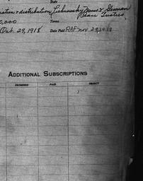 Carnegie General Donations,...