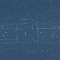 Table elevations