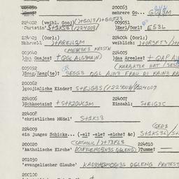 Western questionnaire, answ...