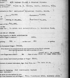 Carnegie Church Organs, Jac...