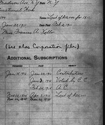 Carnegie General Donations,...