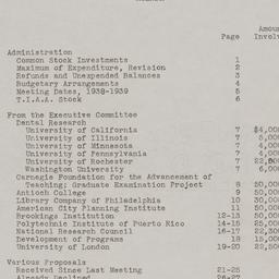 Board Meeting, 4/21/1938