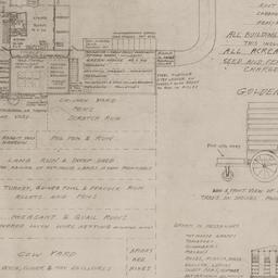 Grounds plan, market diagrams