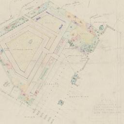 Dinner garden planting plan