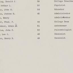 Board Meeting, 5/29/1919