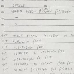 Eastern questionnaire, answ...
