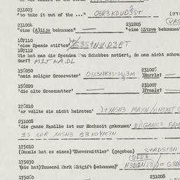 Western questionnaire, answ...