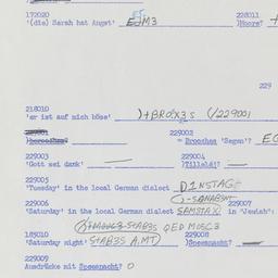 Western questionnaire, answ...