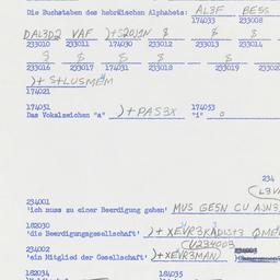 Western questionnaire, answ...