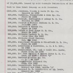 Board Meeting, 1/11/1924