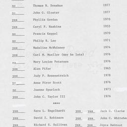 Board of Trustees