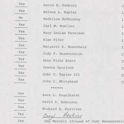 Board of Trustees