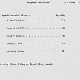Board of Trustees