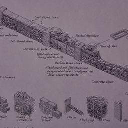 Prototype wall section. Det...