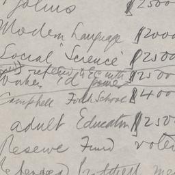 Board Meeting, 1/12/1926