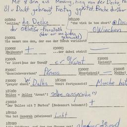 Western questionnaire, answ...