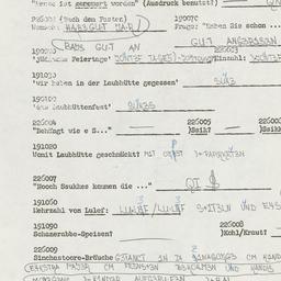 Western questionnaire, answ...