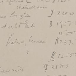 Board Meeting, 12/18/1929