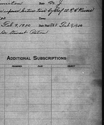 Carnegie General Donations,...