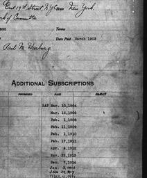 Carnegie General Donations,...