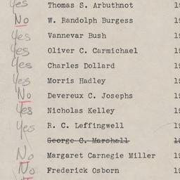 Board of Trustees