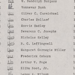 Board of Trustees