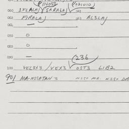 Eastern questionnaire, answ...